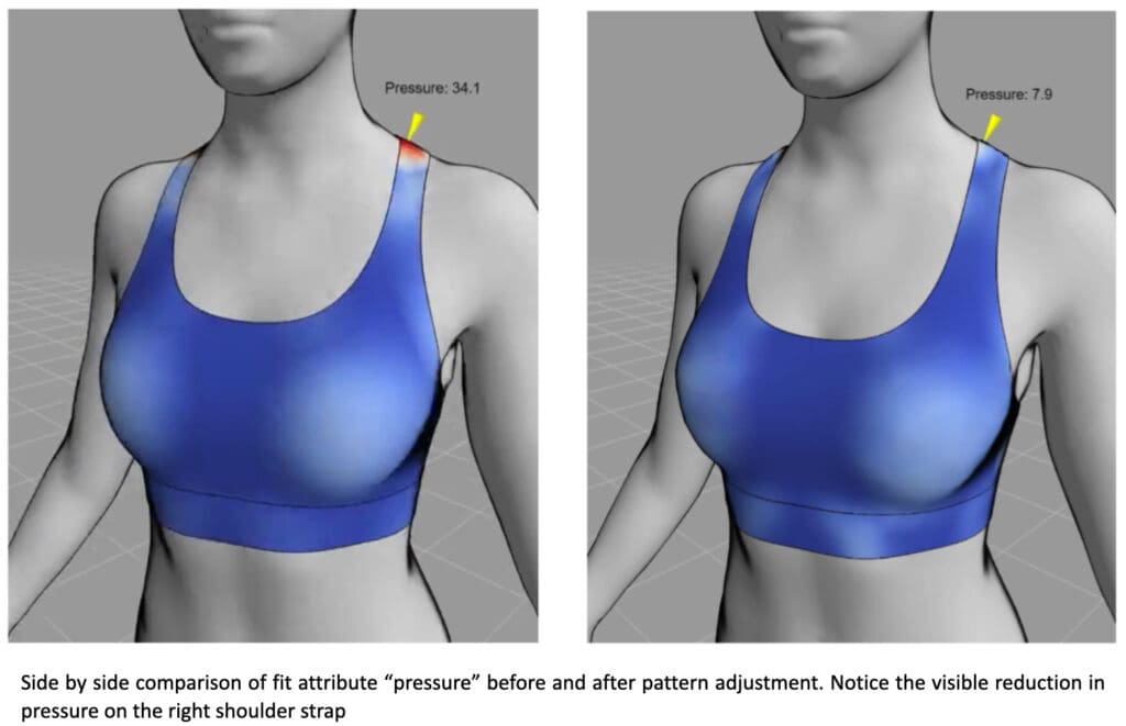 Side by side comparison of fit attribute "pressure" before and after pattern adjustment. Notice the visible reduction in pressure on the right shoulder strap when going from pressure of 34.1 to pressure of 7.9.